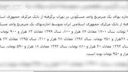 کابوس اجاره نشینی؛ با هزینه اجاره امسال، ۶ سال پیش خانه میخریدید! کابوس اجاره نشینی؛ با هزینه اجاره امسال، ۶ سال پیش خانه میخریدید!