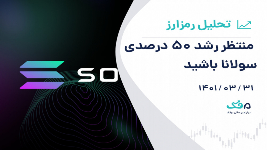 منتظر , رشد , درصدی , سولانا , باشید , رمز , ارز , تایم , فریم , ساعته , خط , روند , نزولی , شکسته , پتانسیل , تراز , دلاری , کوتاه‌مدت , شکست , سناریو , باطل , احتمال , سقوط , تقویت , می‌شود , قیمت , فعلی:38 , دلار
هدف: , دلار
حد , ضرر: , دلار , ۳۱ , خرداد , ۱۴۰۱ , تحلیل‌گر , مسعود , علیزاده

️ , سلب , مسئولیت: , تحلیل , سیگنال , خرید , فروش , دپارتمان , مالی , درفک , مسئولیتی , بابت , معامله , اساس