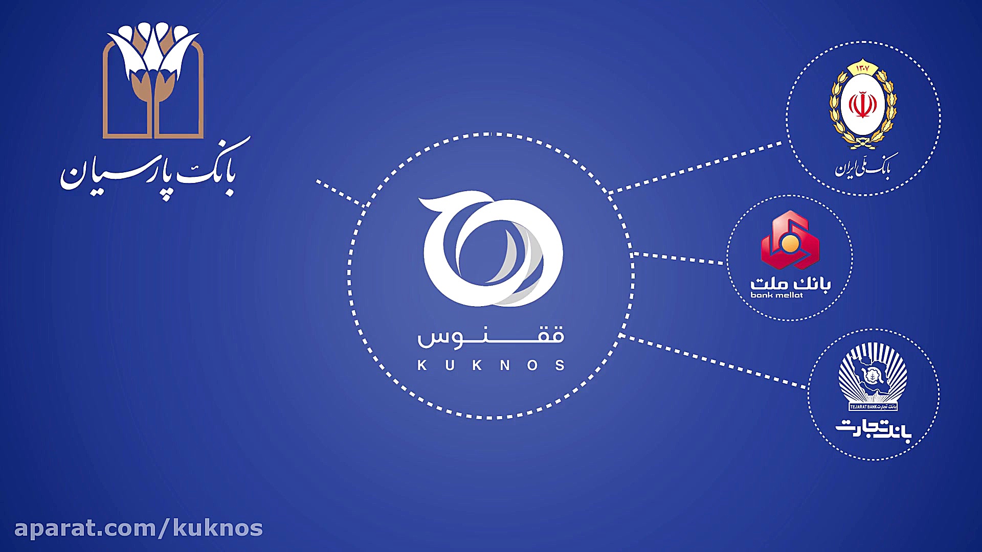 ققنوس , پلتفرمی , سرمایه , مدیریت , دارایی , دیجیتال , شبکه‌ی , میزبانی , هولدینگ‌های , فناوری , اطلاعات , بانک‌های , ملی , ملت , تجارت , پارسیان , پاسارگاد , آینده , صندوق , کارآفرینی , امید , شرکت‌های , سنحاب , بیمه‌ی , مرکزی , کیان , توسن , اولین , بزرگ‌ترین , زیرساخت , دفترکل , توزیع‌شده , ایران , محسوب , می‌شه , مجوز , رسمی , سکو , وزارت , ارتباطات , داره , آشنایی , نحوه‌ی , کار , کیف , پول , ویدیو , رو , دست , ندید