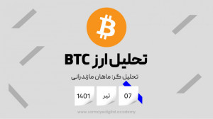 جدیدترین , تحلیل , BTC , (بیتکوین) , تیر , ماه , واقع , تکمیل , کننده , مجله , آنچین , سرمایه , دیجیتال , تایم , فریم , روزانه , ابتدا , نگاهی , اولی , ریزش , اخیر , بیتکوین , (bitcoin) , انداختیم , تقریبا , کف , کوتاه , دلار , تشکیل , گردید , ریزشی , گذشته , شروع , میزان , حجم , بخواهیم , نظر , بگیریم , اساس , اقتصاد , کلان , توان , ممکن , تاثیر , منفی , مارکت , کریپتو , کارنسی , ادامه , دار , سیاست , انقباضی , محدوده , رنجی , فعلا , نظ
