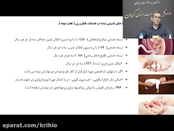 فرزند آوری و درمان های ناباروری و پوشش بیمه ای فرزند آوری و درمان های ناباروری و پوشش بیمه ای