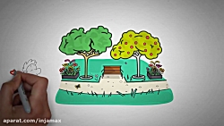 احساس خوب یا حال خوب احساس خوب یا حال خوب