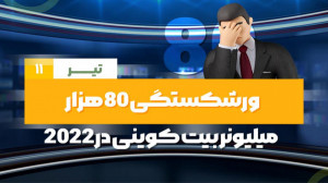 دقیقه , اخبار , کریپتو , تیر , تیر
با , مجموعه , خبرهای , روزانه , دنیای , رمزارزها , همراه , باشید , جدیدترین , بروزترین , ارزهای , دیجیتال , فناوری , بلاکچین , کوتاه , زمان , دریافت , وبسایت , ما: , https: , sekeh , news , اینستاگرام , instagram , com , sekeh_news , #اتریوم
#بایننس
#ریپل
#کاردانو
#ترا
#بیتکوین
#صرافی
#قیمت_بیتکوین
#کریپتوکارنسی
#کریپتو
#بلاکچین
#دوج_کوین