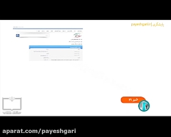 وزارت بهداشت رتبه 32 در ارزیابی دولت هوشمند وزارت بهداشت رتبه 32 در ارزیابی دولت هوشمند