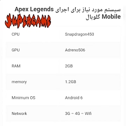 سیستم مورد نیاز برای اجرا بازی Apex legends mobile