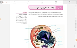 تدریس زیست دهم فصل اول گفتار سوم 1
