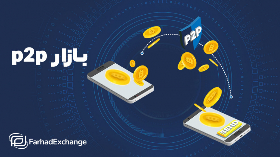 نحوه , انتشار , آگهی , ثبت , سفارش , بازار , p2p , P2P , همتا , پلتفرمی , غیرمتمرکز , موجب , فرد , خرید , فروش , مستقیم , ارزهای , دیجیتال , واسطه , سازمان , تعامل , قسمت , آموزش , همراه , باشید
