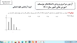 حل سوالات رياضی کنکور رشته انسانی  1401 سوال ۱۰۹