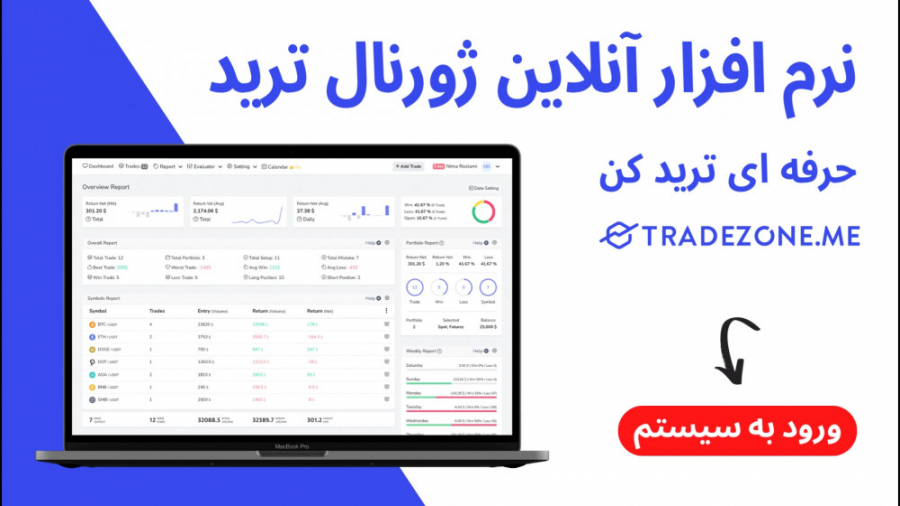 معرفی , نرم , افزار , آنلاین , ژورنال , نویسی , ترید , معاملات , پلتفرم , زون , معاملاتی , بعنوان , دستیار , هدف , صرفه‌جویی , زمان , تریدرهای , عزیز , شکل , مارکت , جمله , فارکس , بورس , ارز , سهام , کوین , میباشد , گزارش , دقیق , تحلیلی , اطلاعات , بازدهی , بازارهای , مالی , حداکثر , رسانده , تغییری , اساسی , شیوه , عملکرد , ایجاد , روز , همراه , شوید , بالابردن , بازخورد , وارد , گزارشی , جامع , دریافت , نمایید