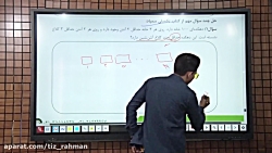 راهبردهای حل مسئله ( ریاضیات هفتم)