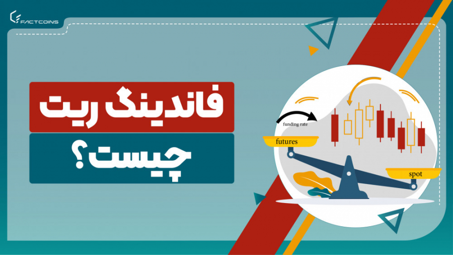 فاندینگ , ریت , چیست؟ , قراردادهای , آتی , دائمی , اصلی‌ترین , مکانیزمی , می‌توان , پایبند , قیمت , قرارداد , اسپات , مطمئن , نرخ , بودجه , ساز , کاری , می‌دهد , سواپ , دارایی , لحظه , نگه , می‌شود , مکانیزم , اجزاء , مهم , حساب , می‌آید , معاملات , مجموعه‌ای , پرداخت‌هایی , مستقیماً , خریداران , فروشندگان , مبادله , اشاره , اکثر , صرافی , ساعت , یکبار , تعیین , ممکن