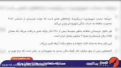 چرا عربستان یارانه ۹میلیون تومانی میدهد ولی ایران نه؟ چرا عربستان یارانه ۹میلیون تومانی میدهد ولی ایران نه؟