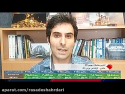 فلاح معاون مالی و اقتصادی شهرداری در مورد تامین نیازهای شهرداری بورس کالا