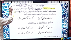 جلسه  کلاس آنلاین First Class کنکور1402 ادبیات استاد فراز توکلی