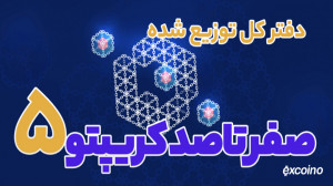 قسمت , پنجم , کریپتو , صفر , صد: , دفتر , توزیع , صحبت , توزیعشده , میشه , اولین , کلمهای , ذهن , خیلیا , خطور , میکنه , بلاکچینه , بدونین , وجود , شباهتهای , زیادی , دوتا , فناوری , دارن , تفاوتهای , اساسی , بینشون , داره , صرفاً , توزیعشدهای , بلاکچین , تو , اپیزود , رادیو , اکسکوینو , رو , مفهوم , آشنا , میکنیم , همراه , باشید , :Website
https: , www , excoino , com
Instagram:
excoino_com@
Telegram:
excoino@
