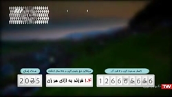 نابودی جمعیت در ایران(مستند راه بی بازگشت)