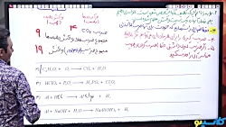 جلسه دوم کلاس آنلاین First Cla...