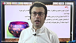 جلسه صفر کلاس آنلاین جامع مردا...