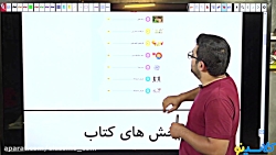 جلسه صفر کلاس آنلاین علوم و هو...