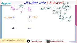 تدریس فیزیک یازدهم مبحث قانون کولن