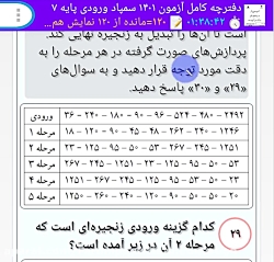 پاسخ تشریحی تست 29 آزمون تیزهوشان 1401