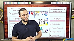 جلسه صفر کلاس آنلاین زبان سال...