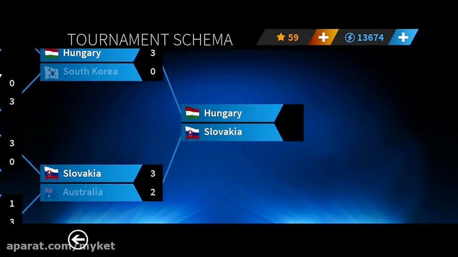 Foosball Cup World Game Trailer ( official HD )