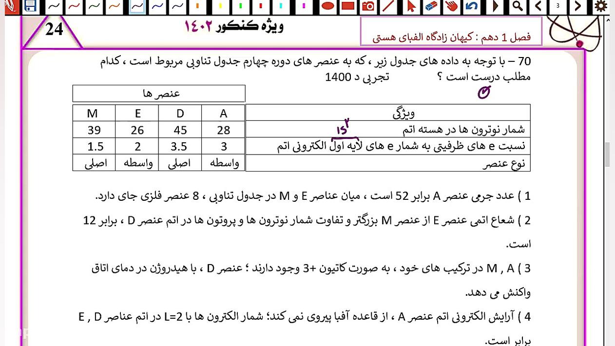 حل تست های کنکور آرایش الکترونی فصل 1 شیمی دهم جوانسازی پوست