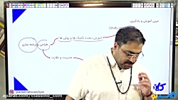 کلاس آنلاین مشاوره پایه پنجم ت...
