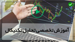 آموزش تحلیل بورس-آموزش نمودار شمعی-انواع نمودار و بهترین آن