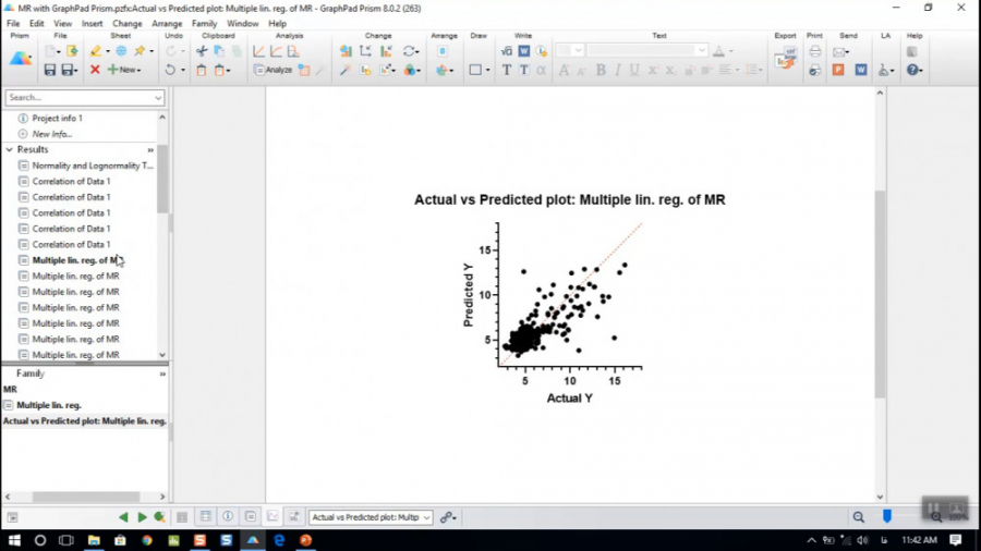 تحلیل های Multiple variables با GraphPad Prism