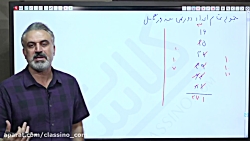 جلسه اول کلاس آنلاین کنکور1402...