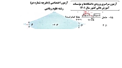 حل سوالات رياضی کنکور رشته ریاضی  1401 سوال ۱۱۵