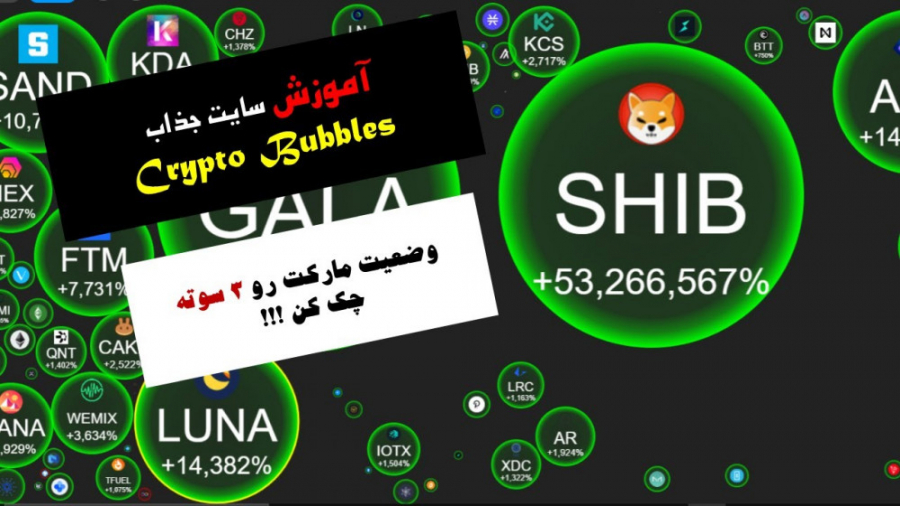 آموزش , سایت , کریپتو , بابلز(crypto , bubbels) , برنامه , کاربردی , نیاز , کسانی , میخواهند , بازار , رمز , ارزها , رو , رصد , دراین , بصورت , روزانه , هفتگی , ماهانه , سالیانه , وضعیت , رشد , تک , رابه , تصمیم , درست , وارد , خرید , فروش , رمزارزها , شرایط , ایده‌آل , شوید , توصیه , میکنم , نصب