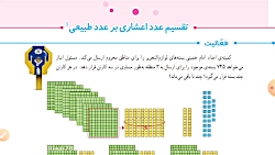 فعالیت صفحه ۵۲ ریاضی ششم