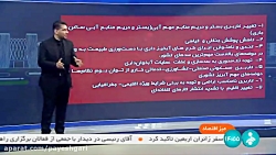 میز اقتصاد: خسارت بلایای طبیعی و چالش های بیمه کشاورزی میز اقتصاد: خسارت بلایای طبیعی و چالش های بیمه کشاورزی