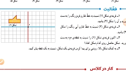 فعالیت صفحه ۶۵ ریاضی ششم