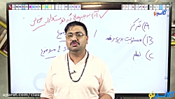 کلاس آنلاین مشاوره پایه پنجم ت...