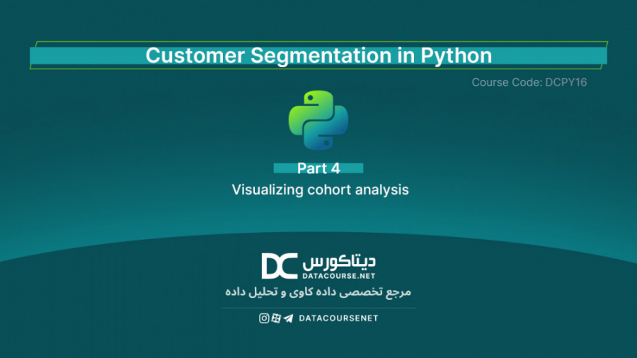 04 - Visualizing Cohort Analysis - Python