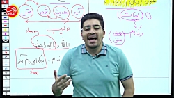 کنکور مشاوره و برنامه ریزی کنکور - استاد زرگریان - جلسه دوم