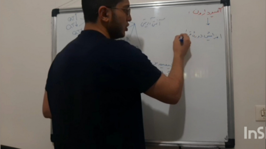 داروهای ترالی اورژانس،آمیودارون،قسمت اول عصب‌کشی