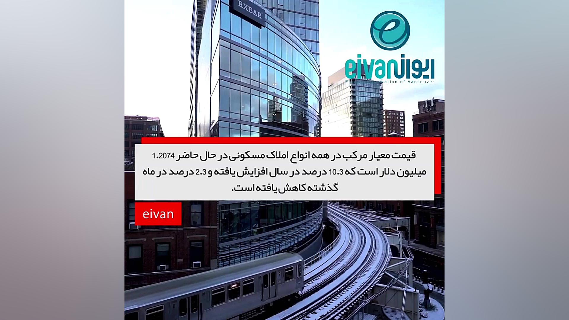 قیمت , بازار , Vancouver , بحبوحه , افزایش , حد , نرخ , بهره , کاهش , جهت , کسب , اطلاعات , اخبار , پیگیر , مقالات , سایت , ایوان , باشید:
https: , eivan , vancouver-market-decelerates-amid-outsized-rate-hikes , آدرس , وب , ایوان:
www , Eivan , ca
آدرس , اینستاگرام , ما:
@Eivanchannel
ایوان , معتبرترین , مرجع , املاک , مستغلات , مسائل , اقتصادی , حقوقی , کانادا