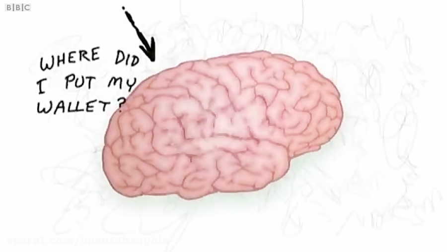 مدیریت استرس