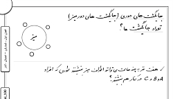 تدریس ریاضی دوازدهم انسانی مبحث جایگشت