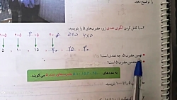 ریاضی ششم . فصل اول . صفحه ۵ . کار در کلاس ۲و ۳ .عاطفه مهدی نیا . منطقه ۵ تهران ریاضی ششم . فصل اول . صفحه ۵ . کار در کلاس ۲و ۳ .عاطفه مهدی نیا . منطقه ۵ تهران