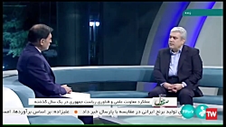 مزایا و امتیازات قانون جهش تولید دانش بنیان مزایا و امتیازات قانون جهش تولید دانش بنیان