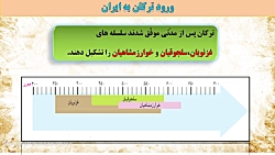 تدریس مطالعات اجتماعی پنجم درس 20