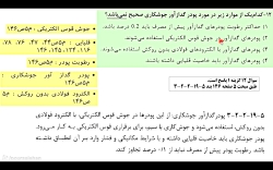 حل تشریحی سوال 13 آزمون نظام مهندسی عمران (نظارت) مرداد ماه 1400