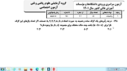 حل سوالات رياضی کنکور رشته ریاضی 1401 سوال ۱۴۸