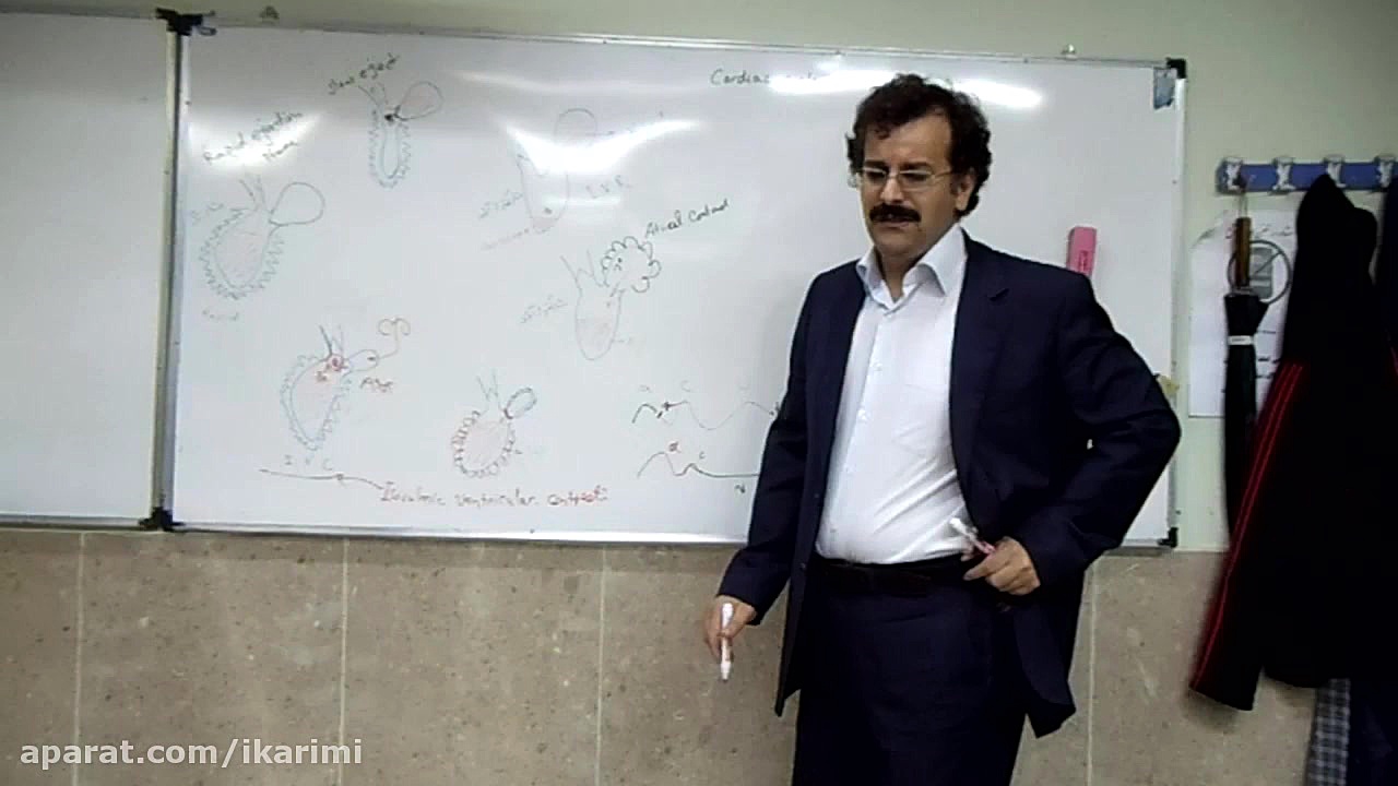 فیزیولوژی دکتر کریمی ابرسانی پوست